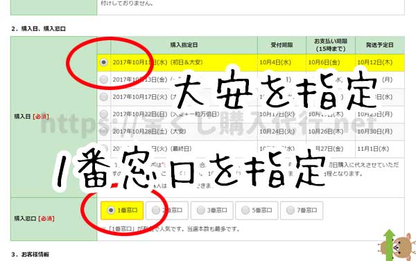 �h���[���E�F�C�󂭂��̍w����s�@��ԑ������w��